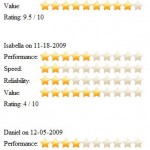 poor-mans-fake-user-review-screenshot poor-mans-fake-user-review-screenshot