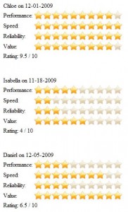 poor-mans-fake-user-review-screenshot poor-mans-fake-user-review-screenshot